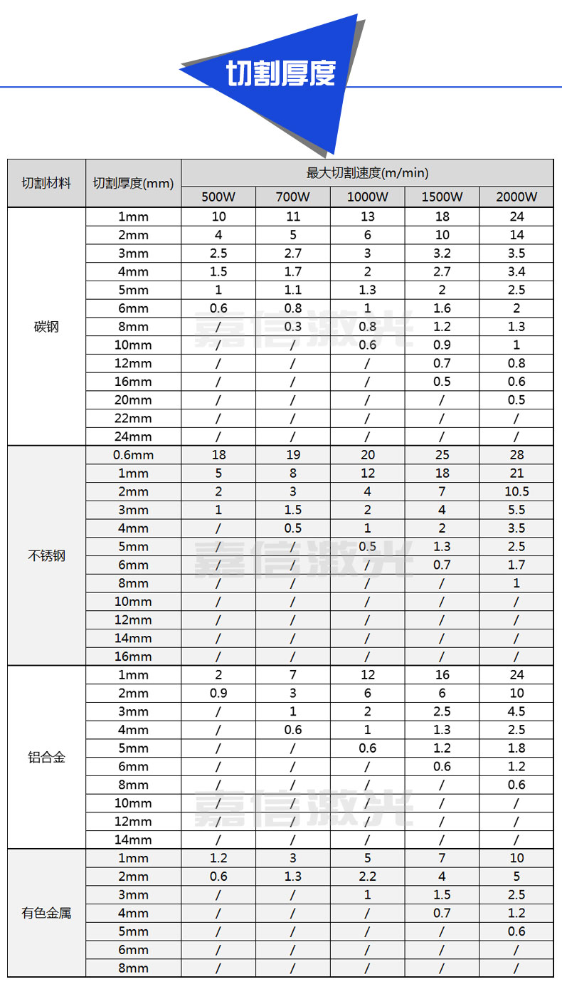 PG征途国际官方网站图片
